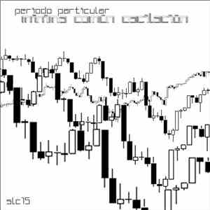 Periodo Particular - Mínima Común Oscilación