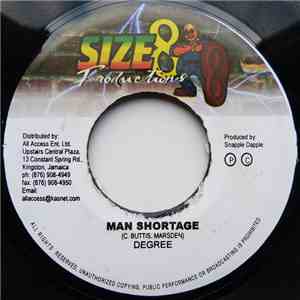 Degree - Man Shortage