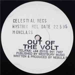 Hystrix - Monclass