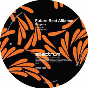 Future Beat Alliance - Diagram