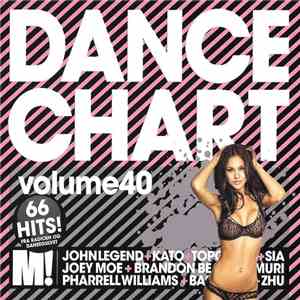 Various - Dance Chart Volume 40