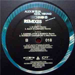Alex D'elia & Nihil Young feat. A-N-N-A - Techno Is (Remixes)