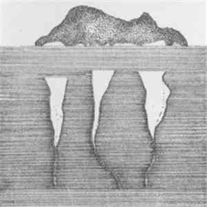 Giovanni Di Domenico, Norberto Lobo, Tetuzi Akiyama, Jim O'Rourke - Duos Wi ...