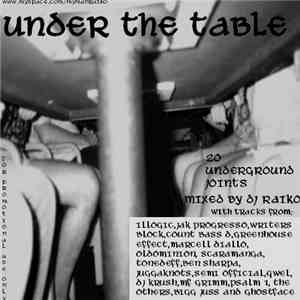 Raiko - Under The Table