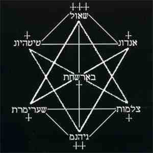 Ithdabquth Qliphoth - Untitled