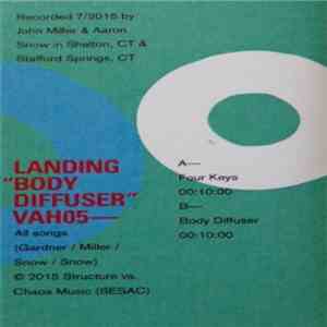 Landing - Body Diffuser